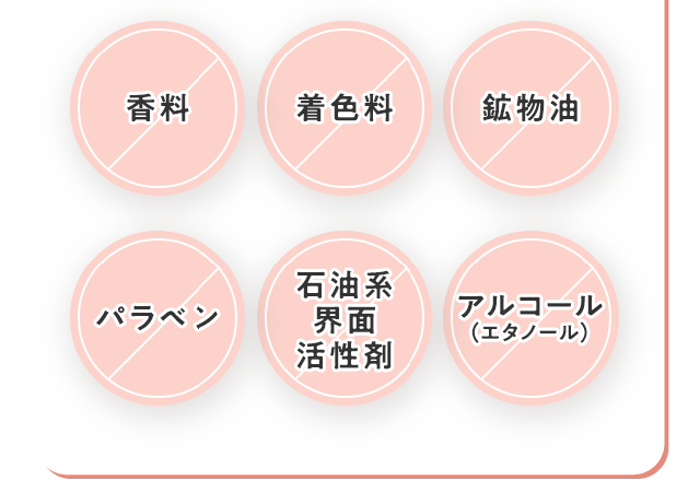 香料 着色料 鉱物油 パラベン 石油系界面活性剤 アルコール（エタノール）