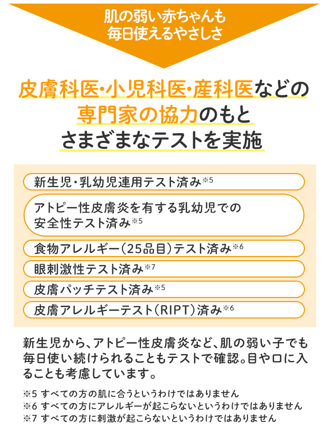 肌の弱い赤ちゃんも毎日使えるやさしさ／皮膚科医・小児科医・産科医などの専門家の協力のもとさまざまなテストを実施／新生児・乳幼児連用テスト済み※5 アトピー性皮膚炎を有する乳幼児での安全性テスト済み※5 食物アレルギー（25品目）テスト済み※6 眼刺激性テスト済み※7 皮膚パッチテスト済み※5 皮膚アレルギーテスト（RIPT）済み※6／新生児から、アトピー性皮膚炎など、肌の弱い子でも毎日使い続けられることもテストで確認。目や口に入ることも考慮しています。／※5 すべての方の肌に合うというわけではありません ※6 すべての方にアレルギーが起こらないというわけではありません ※7 すべての方に刺激が起こらないというわけではありません
