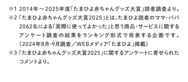 ※1 2014年～2025年度「たまひよ赤ちゃんグッズ大賞」読者調査より。／※2「たまひよ赤ちゃんグッズ大賞2025」とは、たまひよ読者のママ・パパ2062名による「実際に使ってよかった」と思う商品・サービスに関するアンケート調査の結果をランキング形式で発表する企画です。（2024年8月-9月調査／WEBメディア「たまひよ」掲載）／※3「たまひよ赤ちゃんグッズ大賞2025」に関するアンケートに寄せられたコメントより。