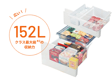 LED照明つき大容量冷凍室＊1 広い！ 152L クラス最大級＊2の収納力