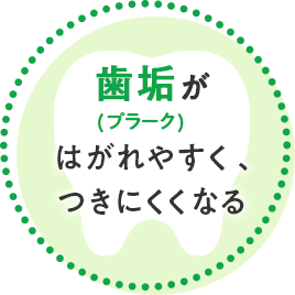 歯垢（プラーク）がはがれやすく、つきにくくなる