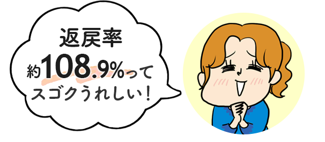 返戻率約108.90％ってスゴクうれしい！