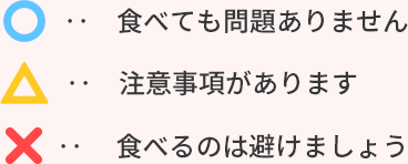 〇…食べても問題ありません、△…注意事項があります、×…食べるのは避けましょう