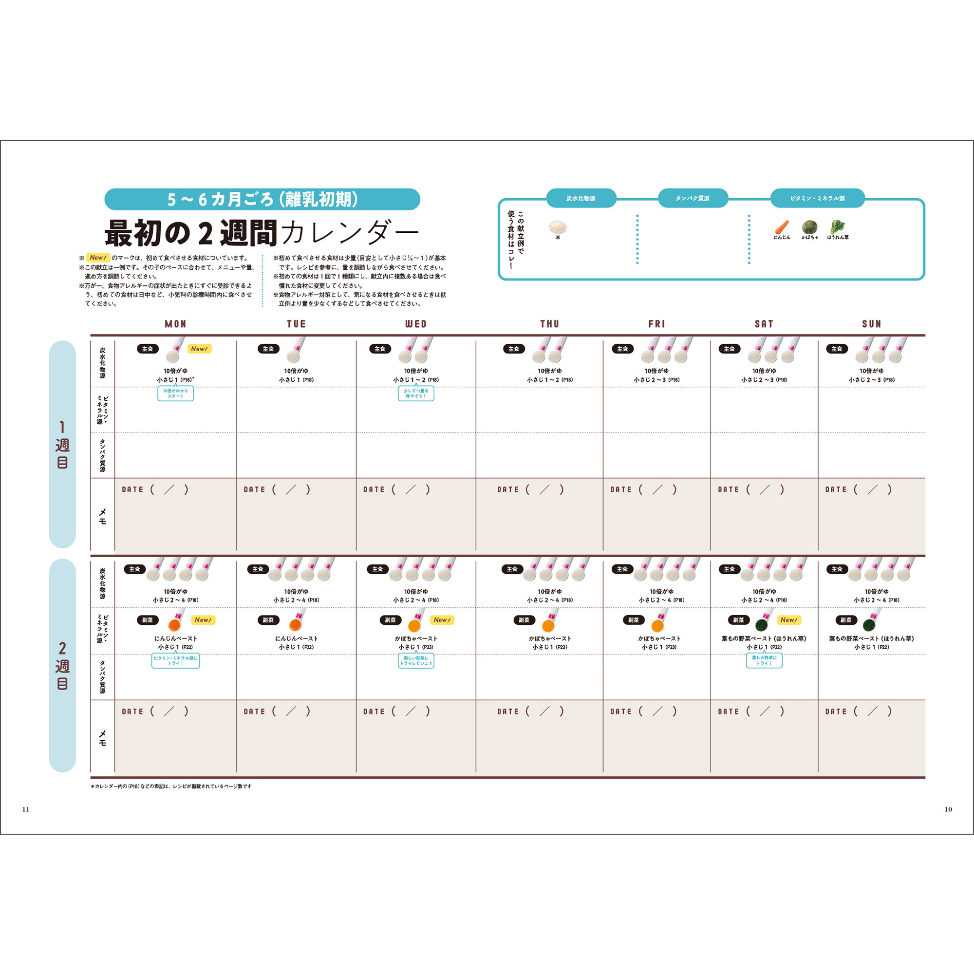 離乳食を始めるときに読む本 中期のひよこクラブ 巻頭大特集 始め方 進め方 調理のコツがわかる 離乳食入門ガイド たまひよ
