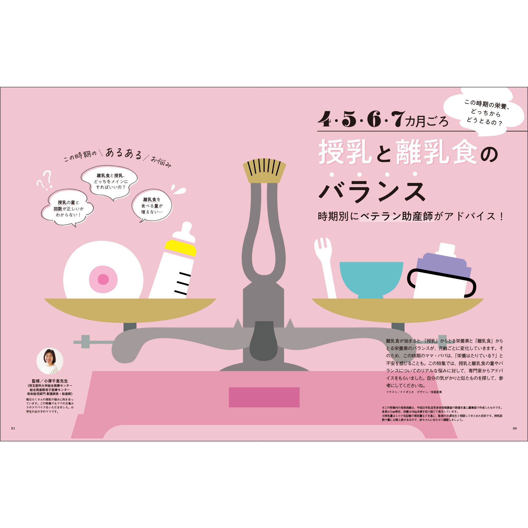 離乳食を始めるときに読む本 中期のひよこクラブ 巻頭大特集 始め方 進め方 調理のコツがわかる 離乳食入門ガイド たまひよ 離乳食を始めるときに読む本 中期のひよこクラブ 巻頭大特集 始め方 進め方 調理のコツがわかる 離乳食入門ガイド たまひよ