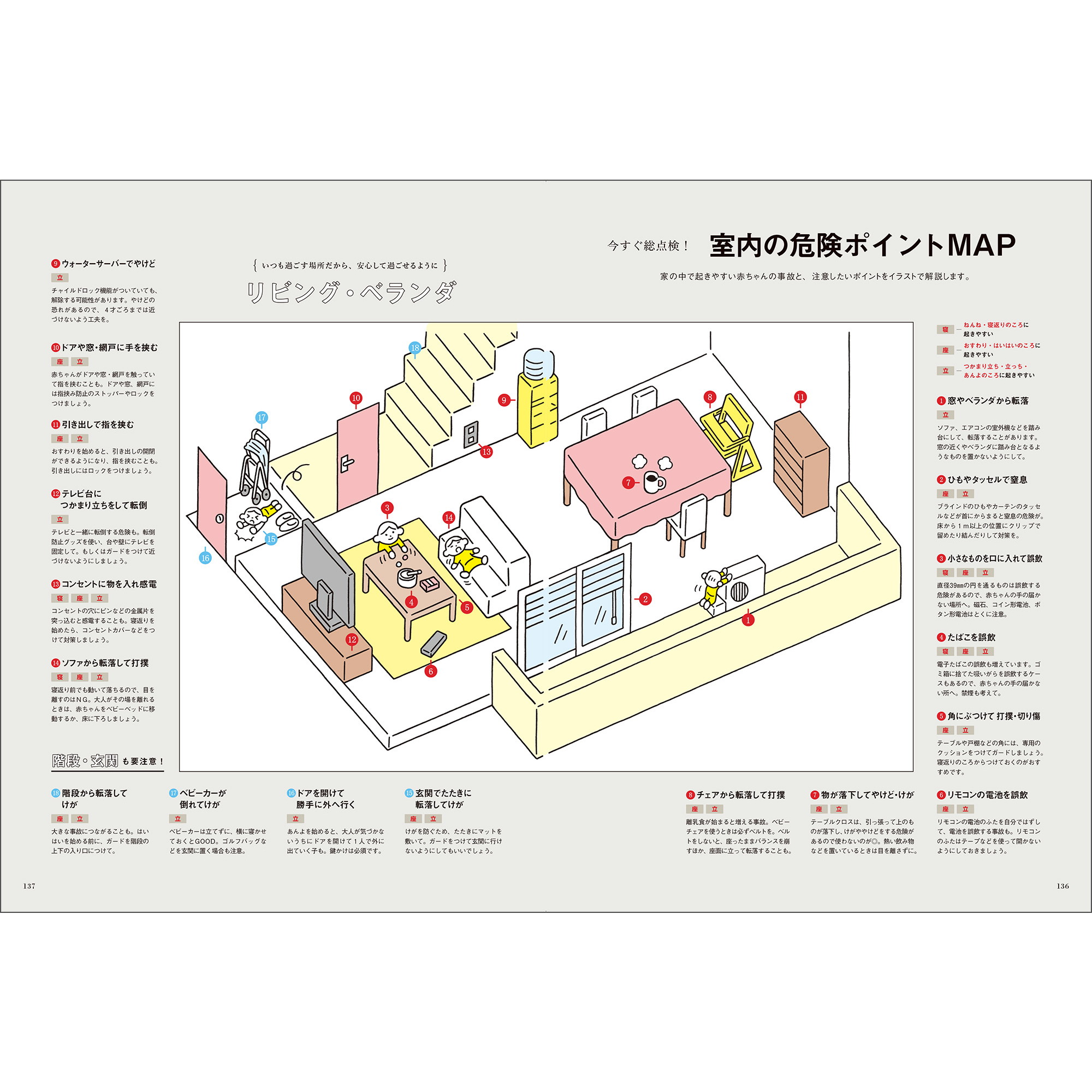 離乳食を始めるときに読む本 中期のひよこクラブ 巻頭大特集 始め方 進め方 調理のコツがわかる 離乳食入門ガイド たまひよ 離乳食を始めるときに読む本 中期のひよこクラブ 巻頭大特集 始め方 進め方 調理のコツがわかる 離乳食入門ガイド たまひよ