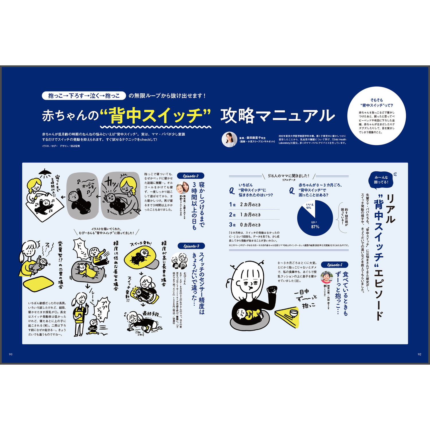 赤ちゃんのお世話まるわかり 初めてのひよこクラブ 巻頭大特集 産後0 3カ月でぶちあたる 授乳の悩みはこれで解決 たまひよ