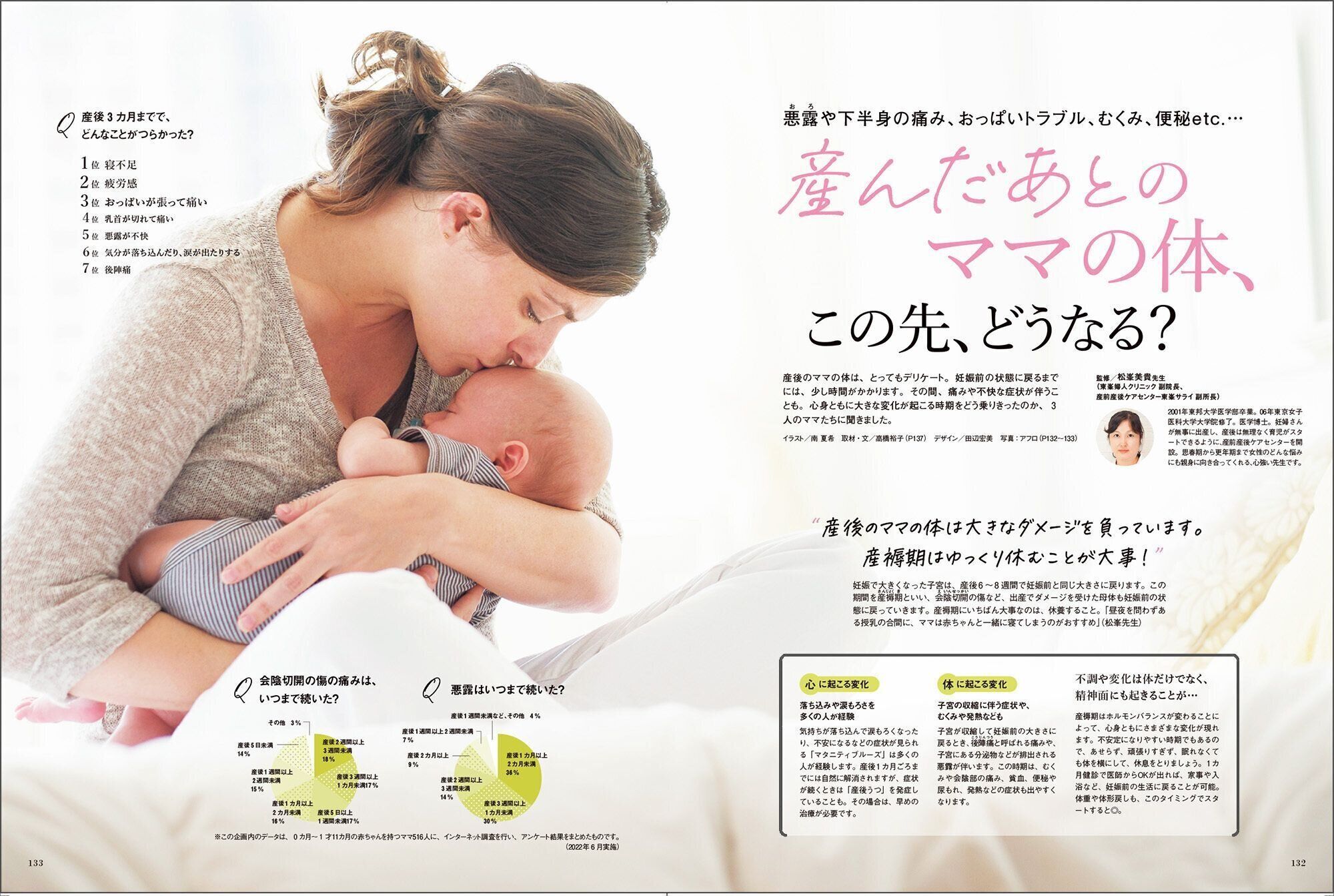 赤ちゃんのお世話まるわかり 初めてのひよこクラブ 巻頭大特集 授乳の うまくいかない をall解決ガイド たまひよ 赤ちゃんのお世話まるわかり 初めてのひよこクラブ 巻頭大特集 授乳の うまくいかない をall解決ガイド たまひよ