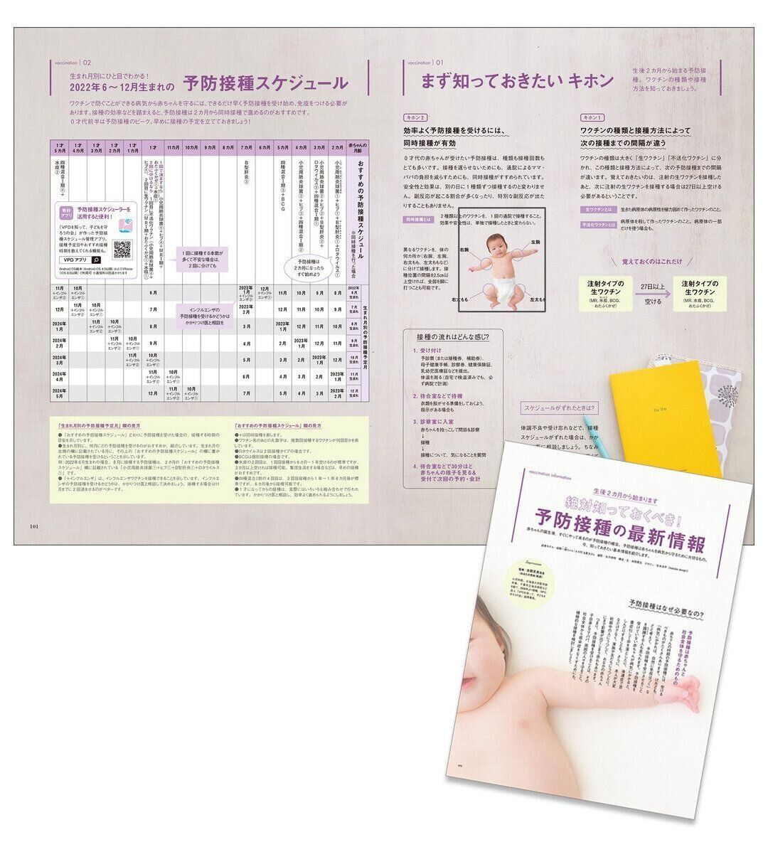 赤ちゃんのお世話まるわかり 初めてのひよこクラブ 巻頭大特集 授乳の うまくいかない をall解決ガイド たまひよ